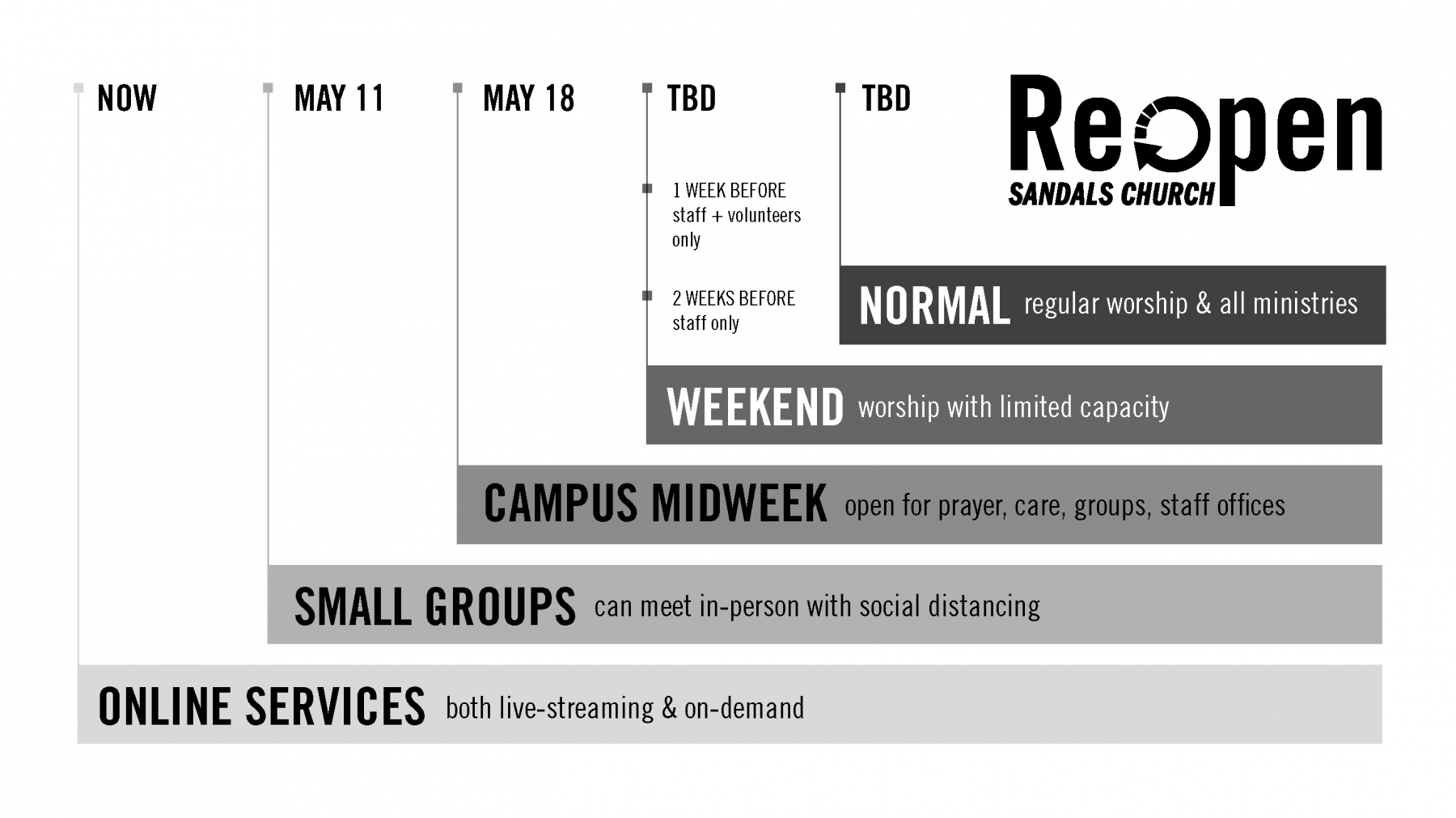 THE BEST 10 Religious Organizations near MENIFEE, CA 92584 - Last Updated  February 2024 - Yelp